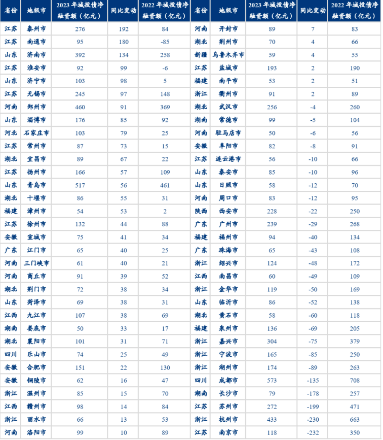 7421e47a0665705190209ddd86a41c9.png